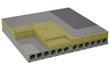 considerations of Hill Wootton flat roofing insulation